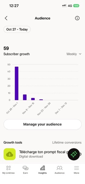 Linktree Subscribers